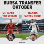 Poster headline “Bursa Transfer Oktober 2025” gaya majalah sepak bola malam hari